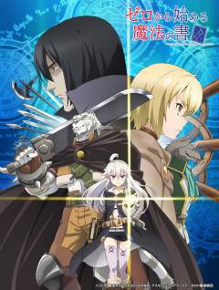 Книга магии для начинающих с нуля / Zero kara hajimeru mahou no sho