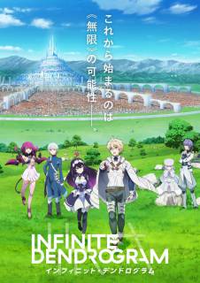 Бесконечный Дендрограм / Infinite Dendrogram